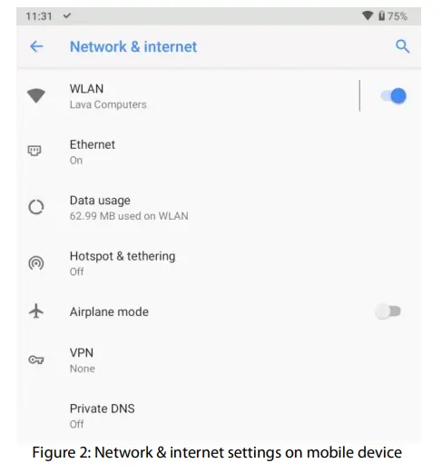 LAVA nLTS 3U Micro USB Tablets - Wired Ethernet Configuration