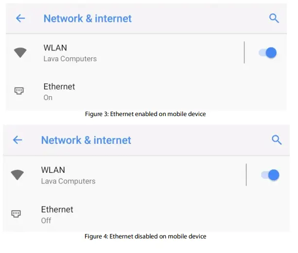 LAVA nLTS 3U Micro USB Tablets - connection