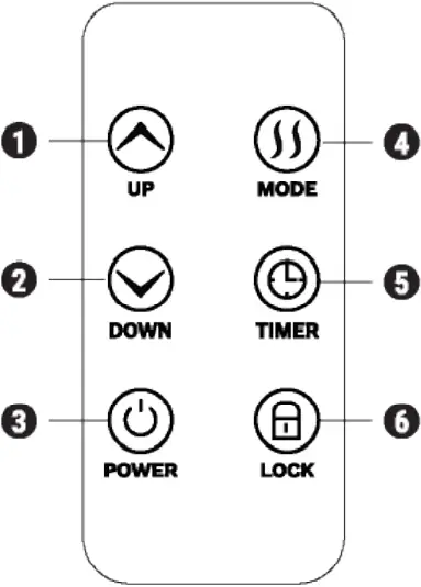 Warm Slim 1500 - Function for Remote Control