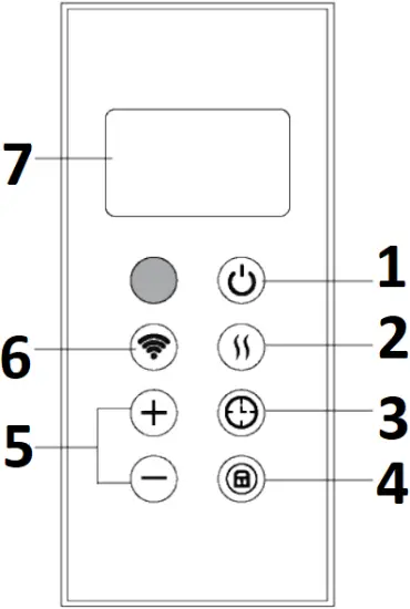 Warm Slim 1500 - Remote Control
