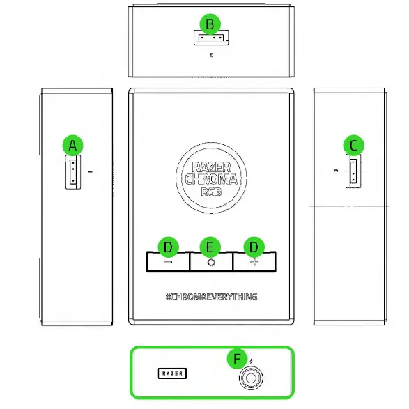 RAZER RZ34-04201 Chroma Addressable RGB Controller 1