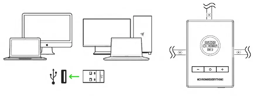 RAZER RZ34-04201 Chroma Addressable RGB Controller 3