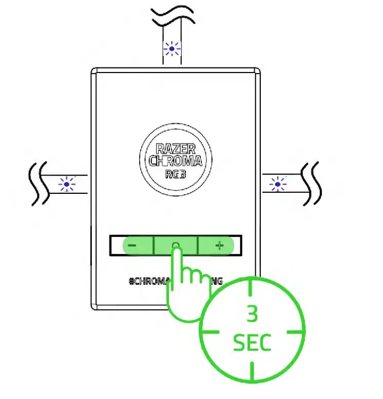 RAZER RZ34-04201 Chroma Addressable RGB Controller 5