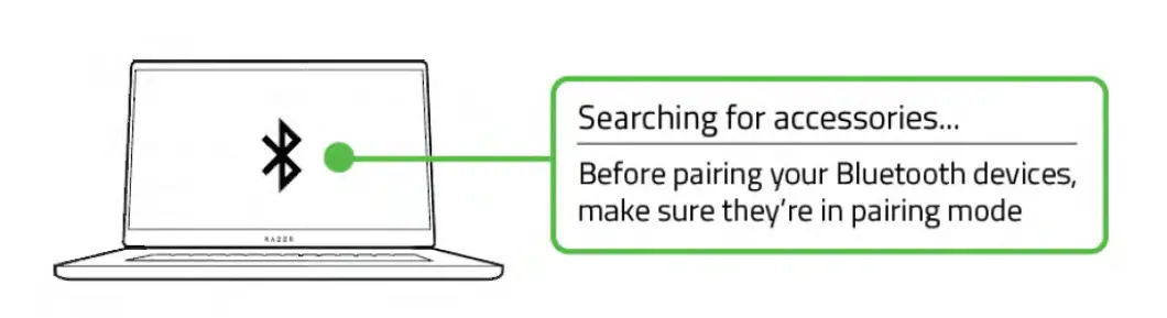 RAZER RZ34-04201 Chroma Addressable RGB Controller 6