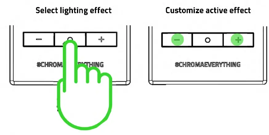 RAZER RZ34-04201 Chroma Addressable RGB Controller 9