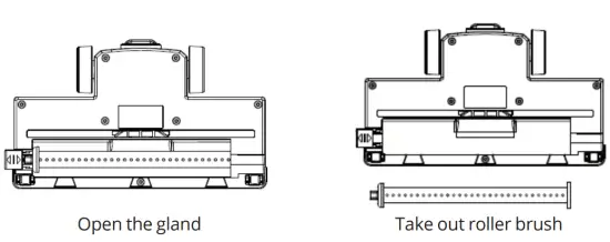 Cleaning of the motorized brush 