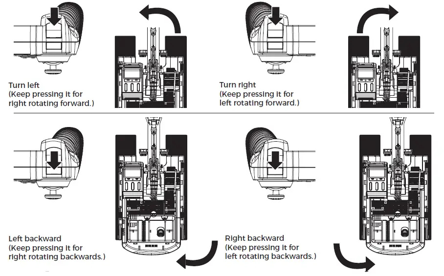MODSTE-Schweighofer-Digger-1-14-RC-Metall-Bagger-fig2