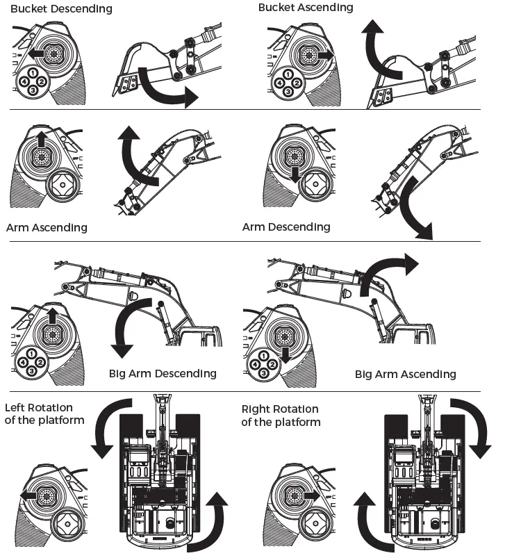 MODSTE-Schweighofer-Digger-1-14-RC-Metall-Bagger-fig4