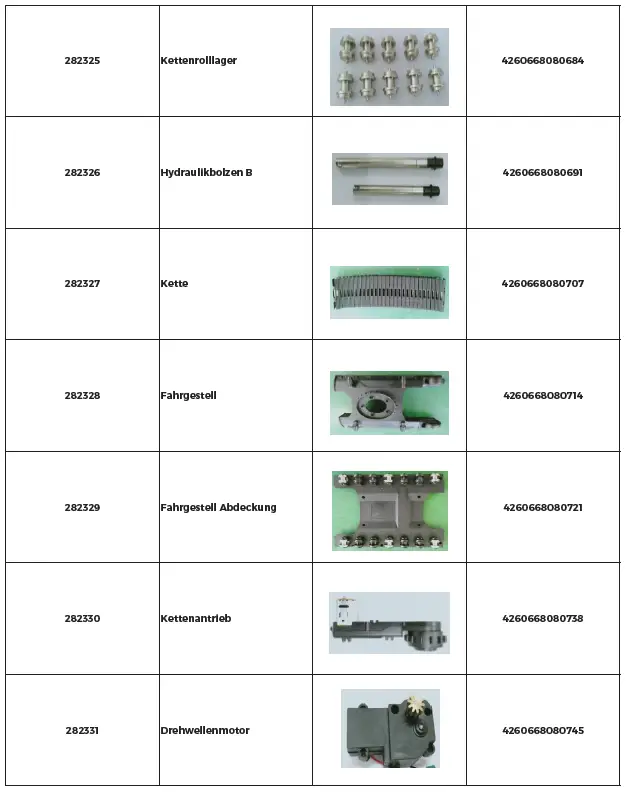 MODSTE-Schweighofer-Digger-1-14-RC-Metall-Bagger-fig40