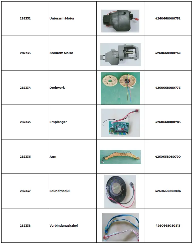 MODSTE-Schweighofer-Digger-1-14-RC-Metall-Bagger-fig41