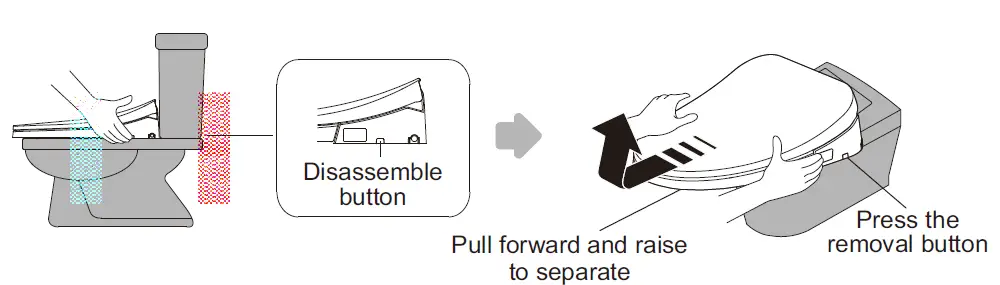 Guangdong-Wealwell-Technology-YF658G-Bidet-Toilet-Seat-FIG-13