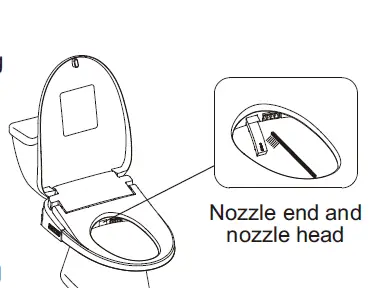 Guangdong-Wealwell-Technology-YF658G-Bidet-Toilet-Seat-FIG-14