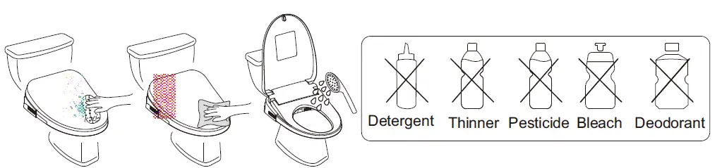 Guangdong-Wealwell-Technology-YF658G-Bidet-Toilet-Seat-FIG-15