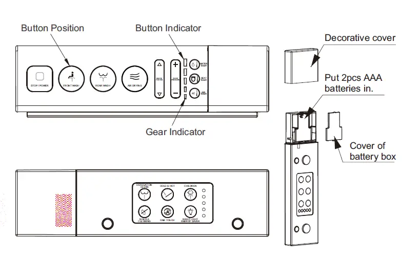 Guangdong-Wealwell-Technology-YF658G-Bidet-Toilet-Seat-FIG-3