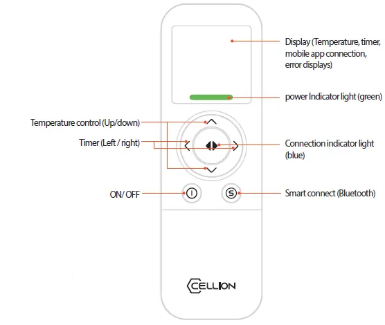 CELLION SPC-DCEM-C20-Q Bluetooth Temp Controller-5