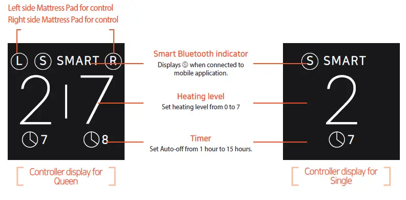 CELLION SPC-DCEM-C20-Q Bluetooth Temp Controller-6