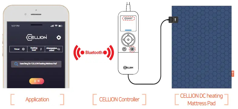 CELLION SPC-DCEM-C20-Q Bluetooth Temp Controller-9