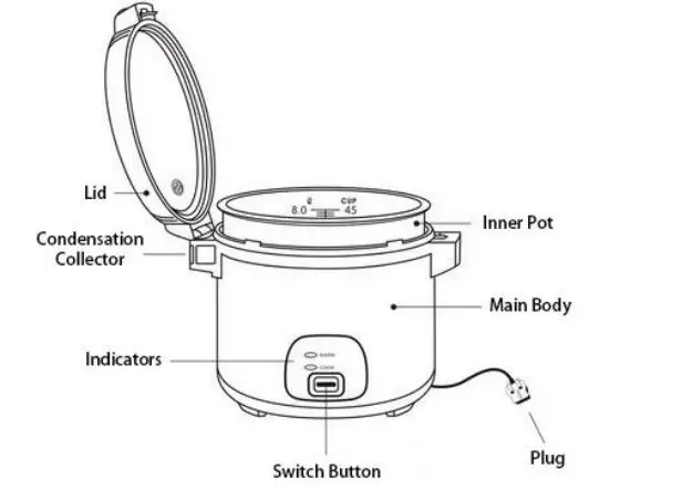 CHEFMASTER HEF218 10 Litre Rice Cooker 1