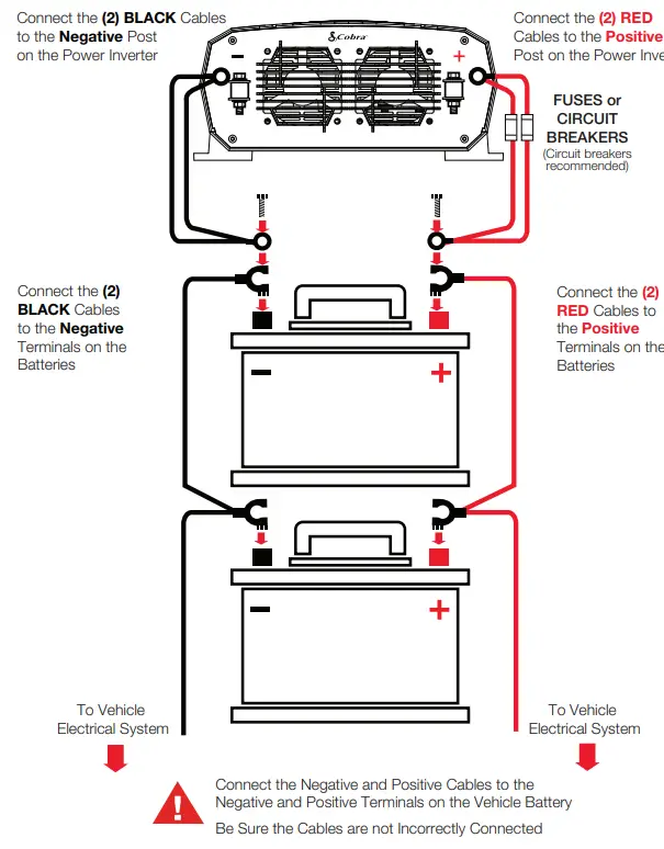 COBRA-PRO-3000W-Professional-Grade-Power-Inverter-1