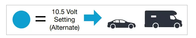 COBRA-PRO-3000W-Professional-Grade-Power-Inverter-5