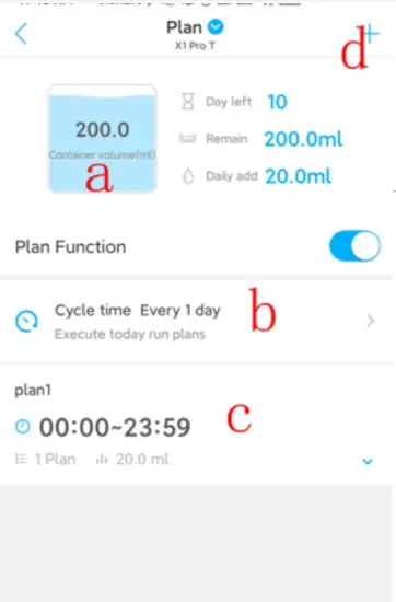 Schedule dosing-Schedule Setting Details Page
