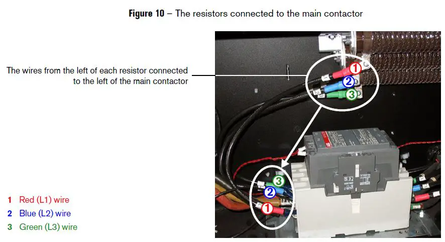 Hypertherm HPR400XD Plasma Cutter-10