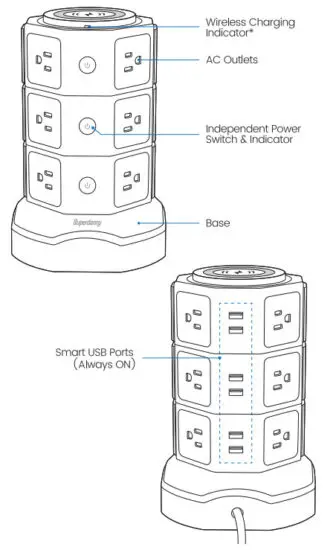 Superdanny QK1260 U3W Surge Protected Power Tower with Wireless Charge and USB Ports - product diagram 2