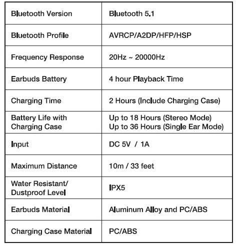 SuperX-ZT000035-True-Wireless-Earbuds-5