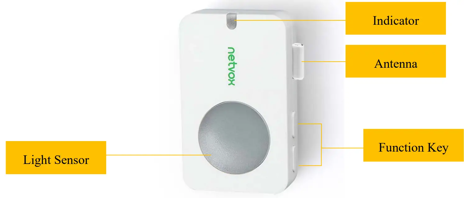 netvox R313G Wireless Light Sensor - fig 6