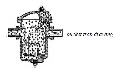 ue SYSTEMS -Ultraprobe -100 -Ultrasonic -Leak -Detector - FIG 11