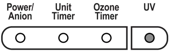 SETTING THE UNIT TIMER