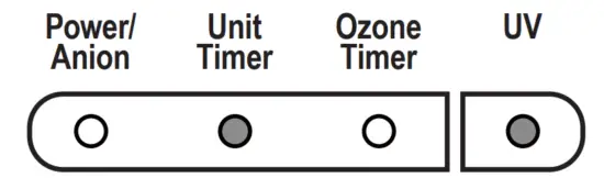SETTING THE UNIT TIMER