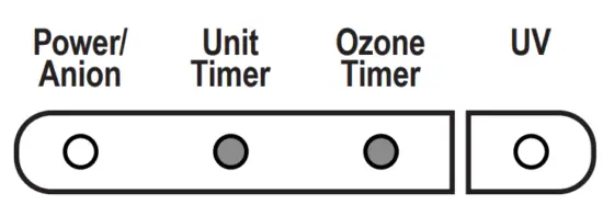SETTING THE OZONE TIMER