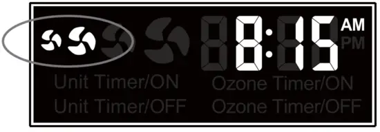 SETTING THE UNIT TIMER