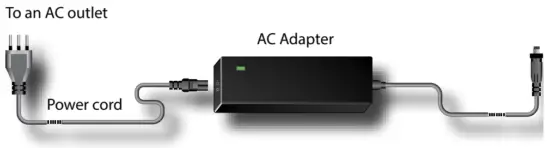 Connecting the AC Adaptor