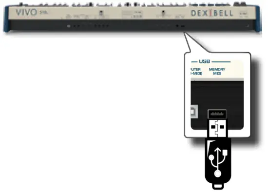 Connecting an USB Memory (commercially available)