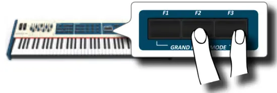 To delete the selected character