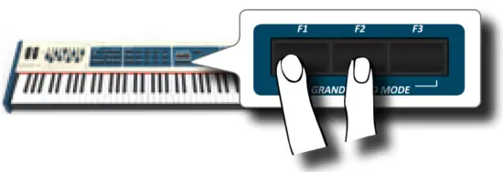 To insert a character