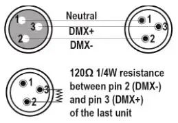 ibiza 2-In-1 Warm White Blinder Matrix Animation Bar - CABLE CONNECTORS