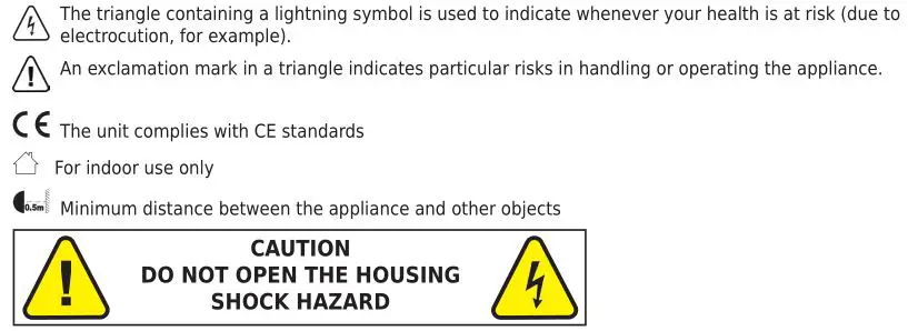 ibiza 2-In-1 Warm White Blinder Matrix Animation Bar - EXPLANATION OF SYMBOLS