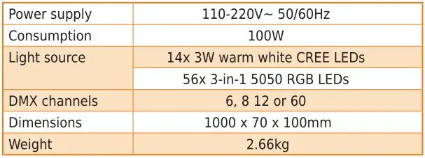 ibiza 2-In-1 Warm White Blinder Matrix Animation Bar - SPECIFICATIONS