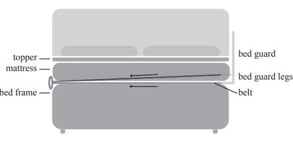 COSTWAY BB0486 Bed Rail Guard-fig-12