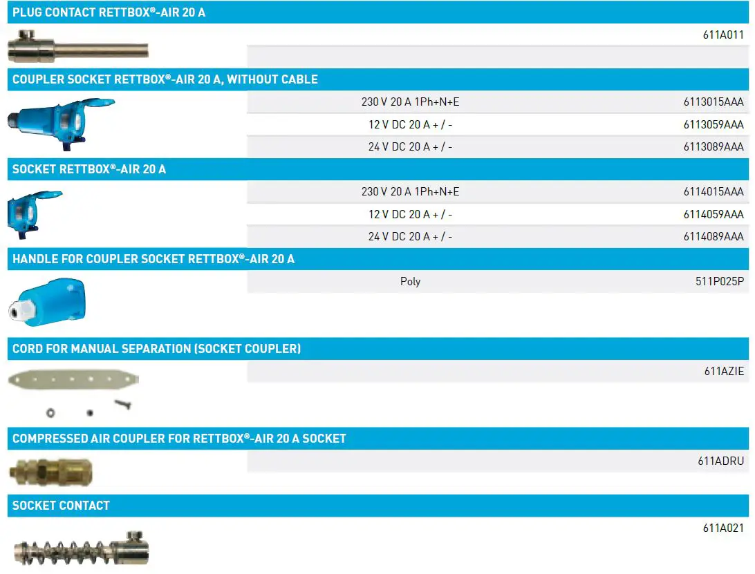RETTBOX -20A -Plugs- and -Sockets -18
