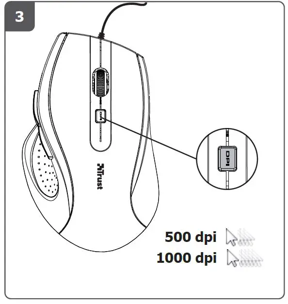 Trust 17178 MaxTrack Mouse FIG 3