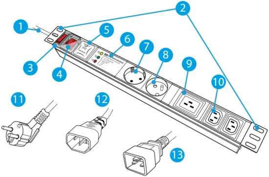 Lanberg PDU 03 Series Power Distribution Unit point