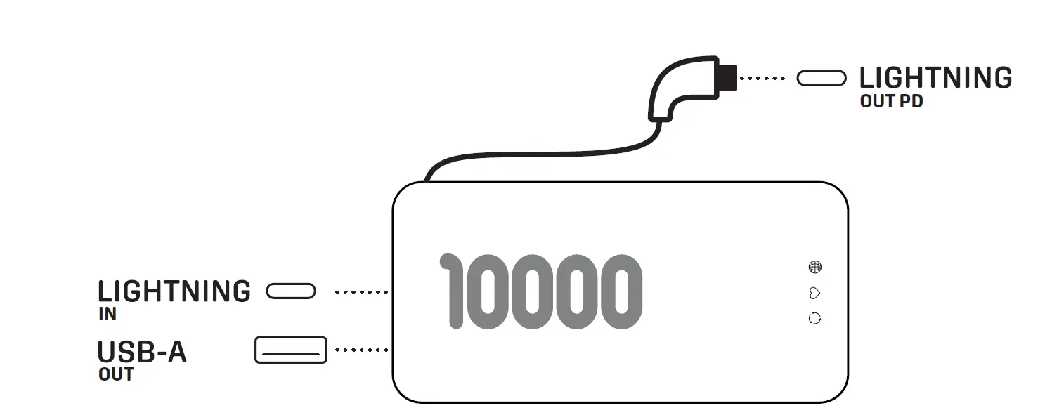 InfinityLAB-InstantGo-10000-Wireless-30W-PD-Ultra-Fast-Charging-Wireless-Powerbank-fig-1