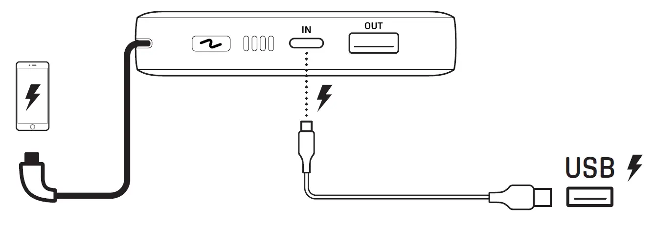 InfinityLAB-InstantGo-10000-Wireless-30W-PD-Ultra-Fast-Charging-Wireless-Powerbank-fig-4