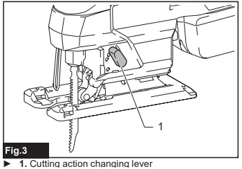 makita DJV184 Cordless Jig Saw-fig6