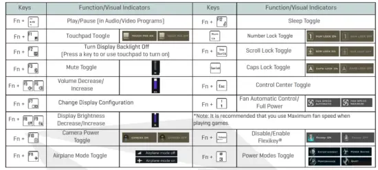 TULPAR T5 V22 - Monster Notebook fig 8