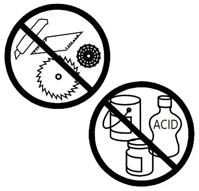 Tools Required - Care & Maintenance